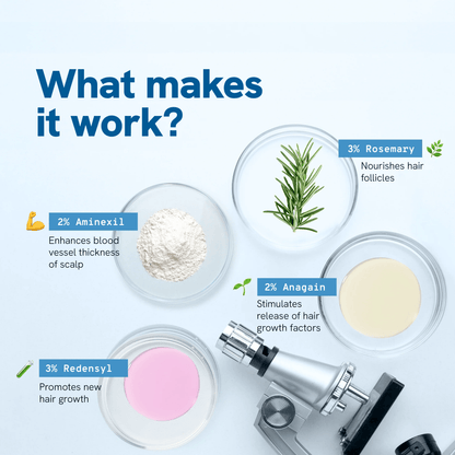 Avenor™ Follicle Support Serum