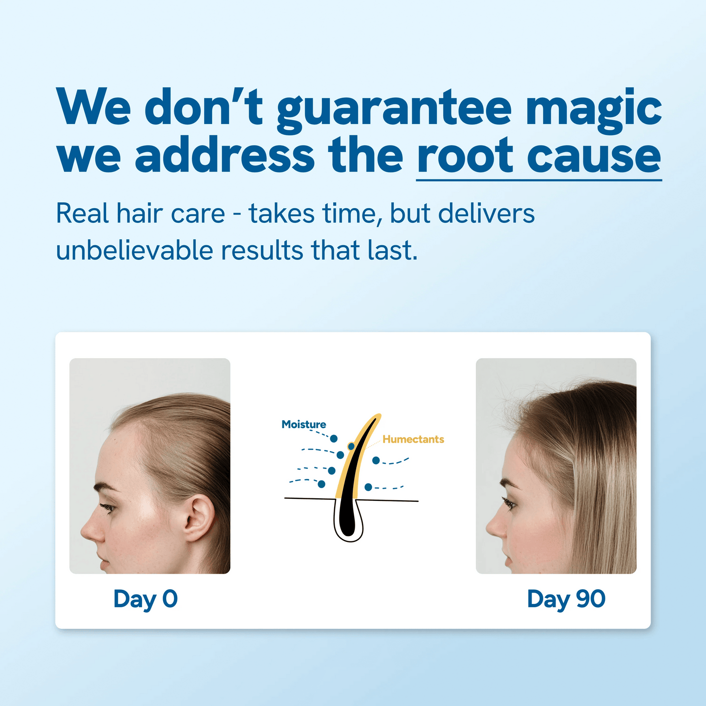 Avenor™ Follicle Support Serum