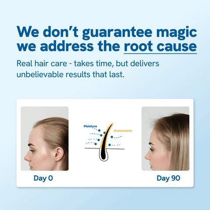 Avenor™ Follicle Support Serum