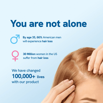 Avenor™ Follicle Support Serum